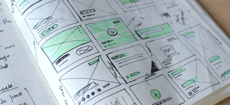 article The Design Process From Idea to Product image