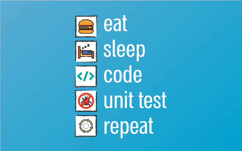article Unit Tests in Golang Way image