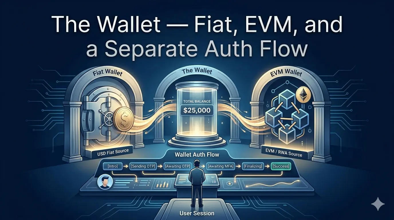 article Wallet - Fiat, EVM, and a Separate Auth Flow image